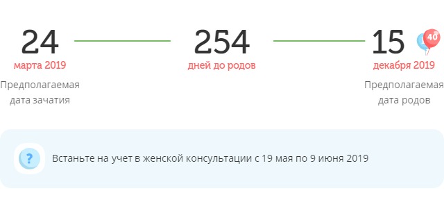 Калькулятор даты родов