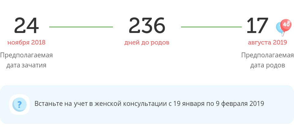 Калькулятор даты родов