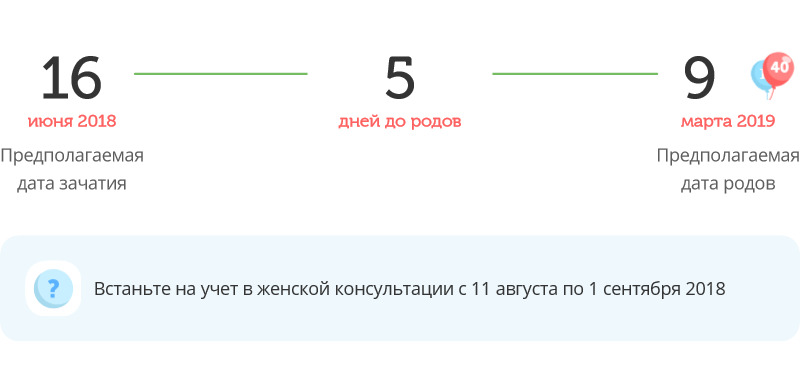 Калькулятор даты родов