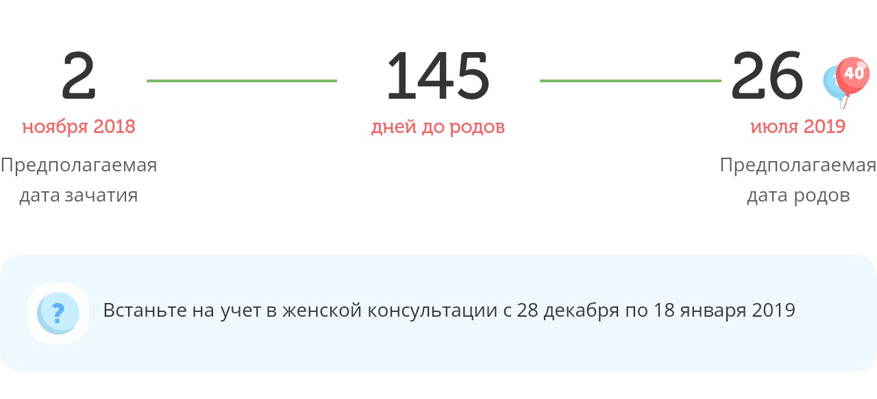 Калькулятор даты родов