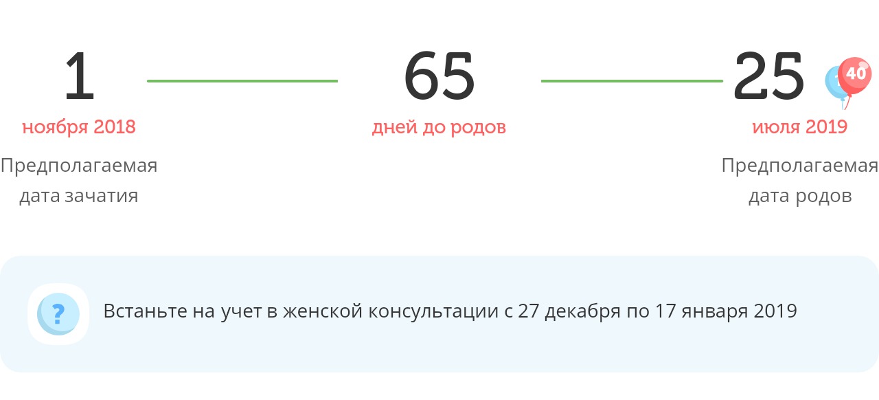 Калькулятор даты родов