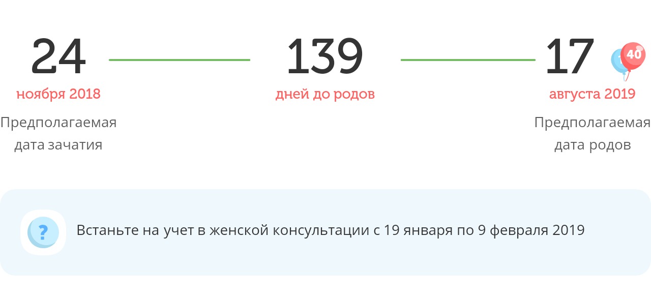 Калькулятор даты родов