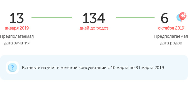 Калькулятор даты родов