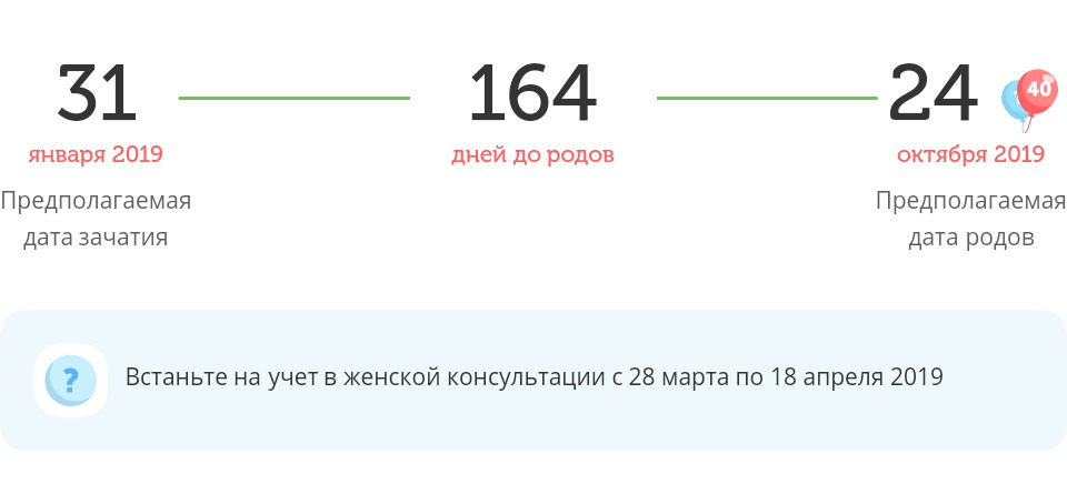 Калькулятор даты родов