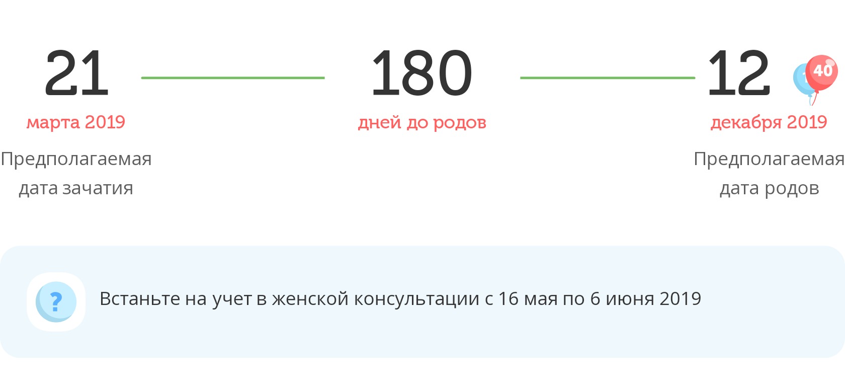 Калькулятор даты родов