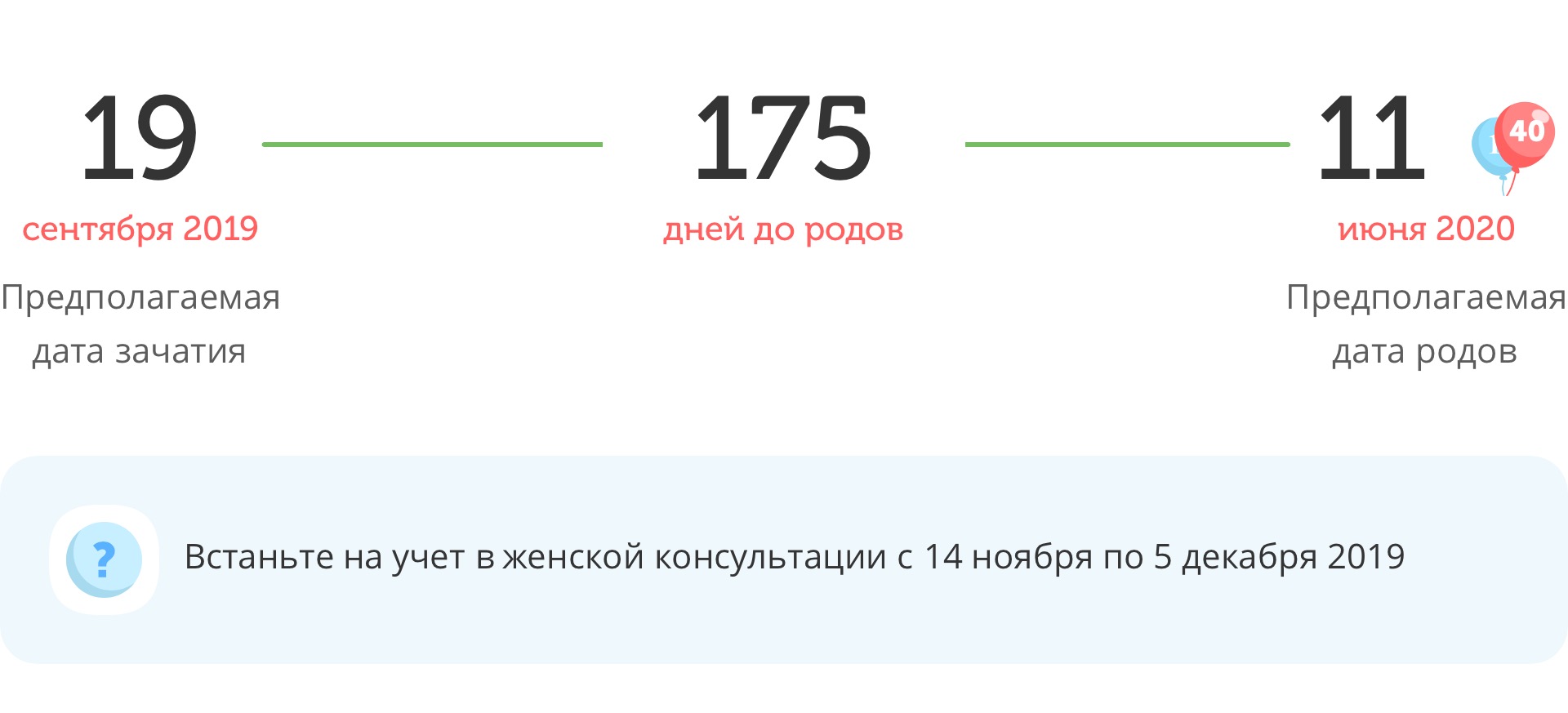 Калькулятор даты родов