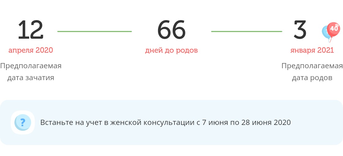 Калькулятор даты родов