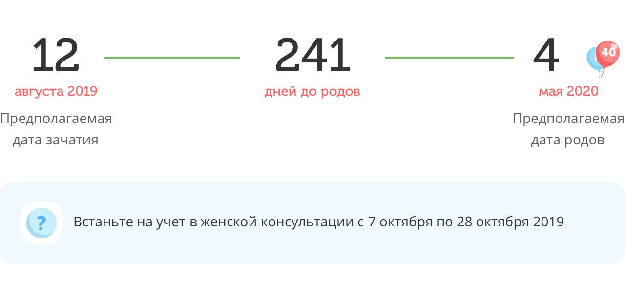 Калькулятор даты родов