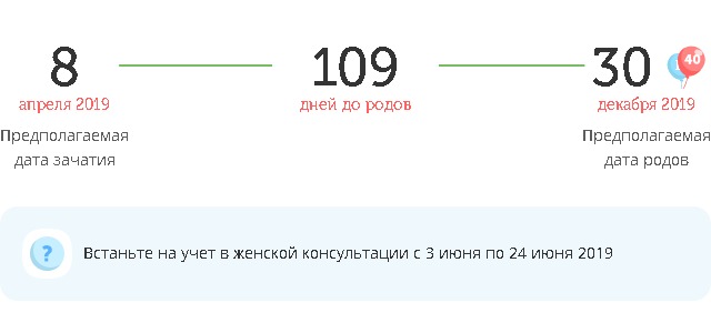Калькулятор даты родов
