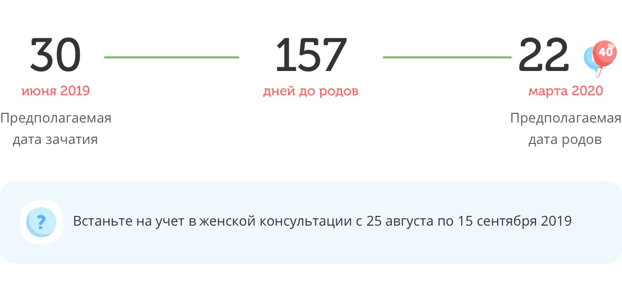 Калькулятор даты родов