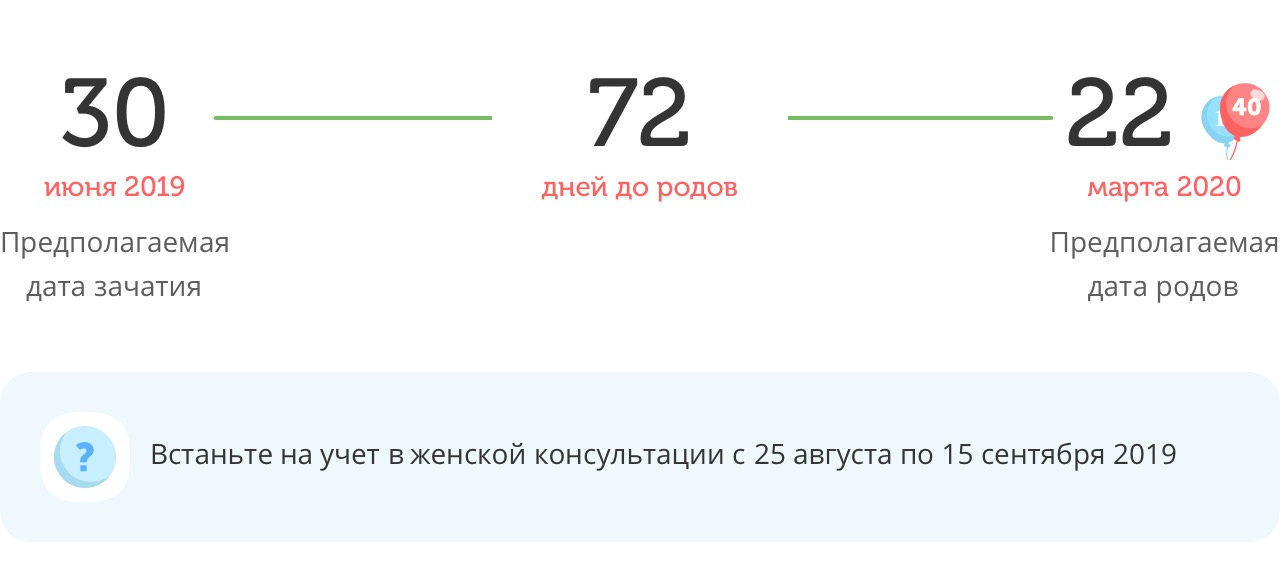Калькулятор даты родов