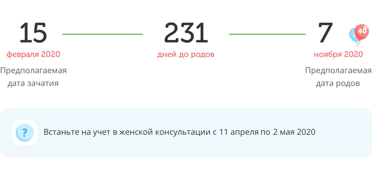 Калькулятор даты родов