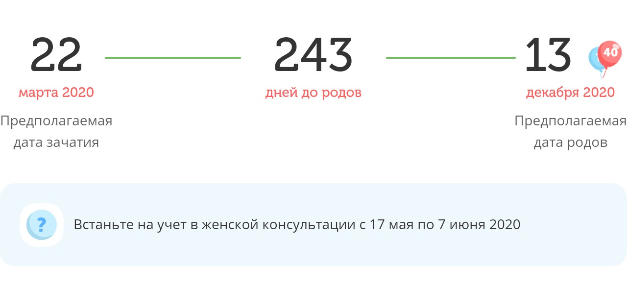 Калькулятор даты родов