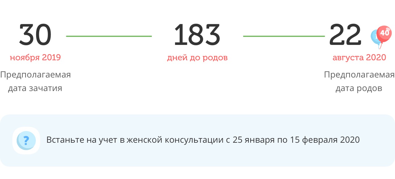 Калькулятор даты родов