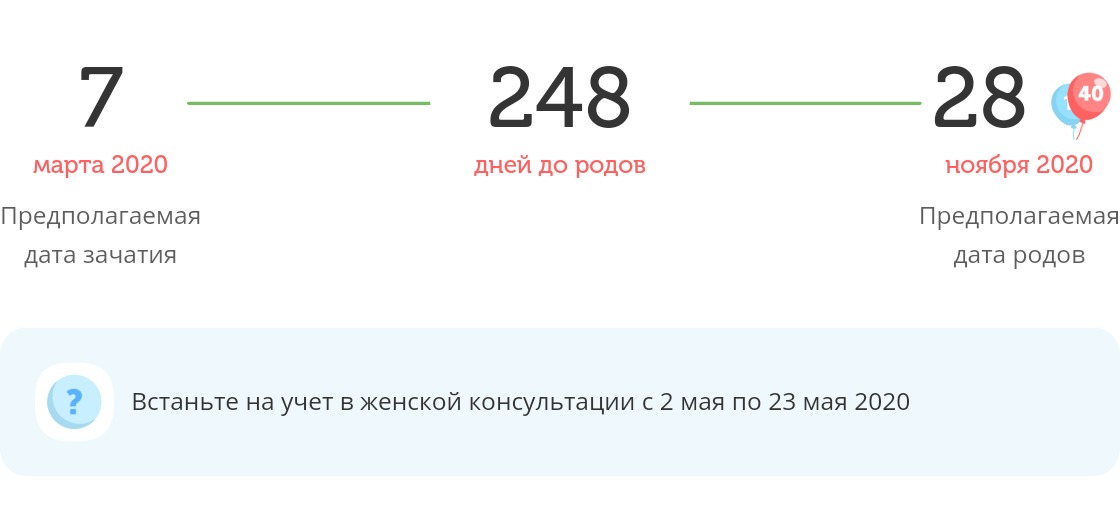 Калькулятор даты родов