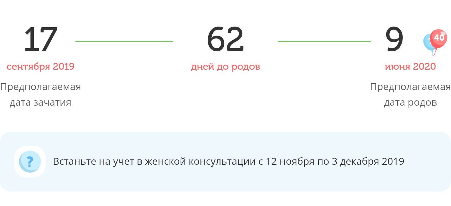 Калькулятор даты родов