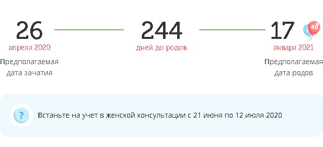 Калькулятор даты родов