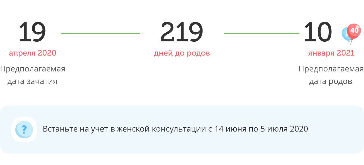 Калькулятор даты родов