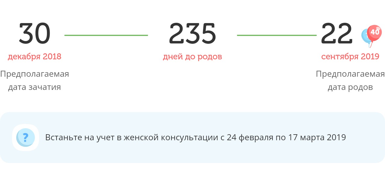 Калькулятор даты родов