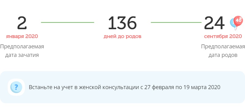 Калькулятор даты родов