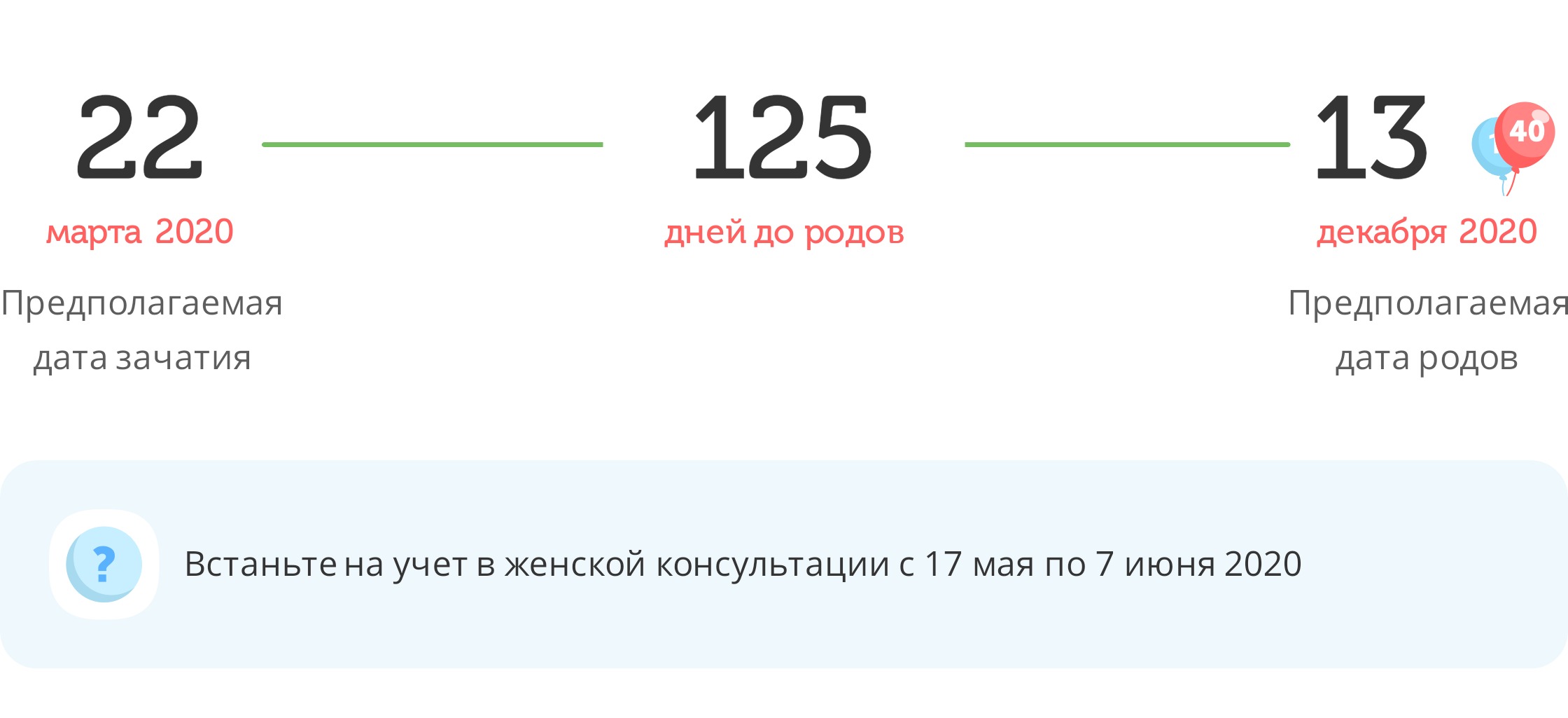 Калькулятор даты родов