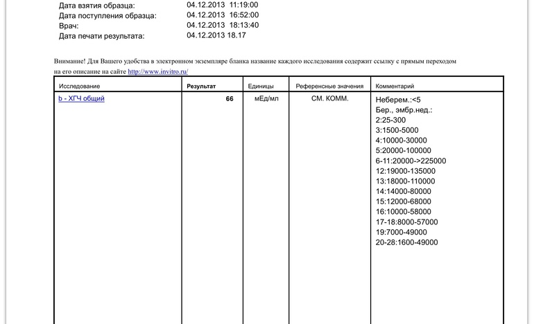 Девочкиииииииииии!!!!!!! Аааааааааппппппчччччхххххххиииииииии!!!!!!!