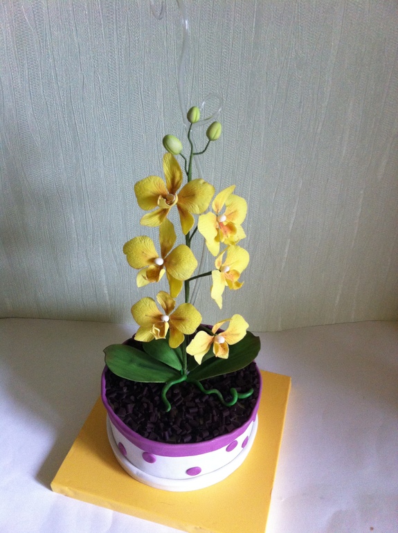 Торт для мамы на день ангела