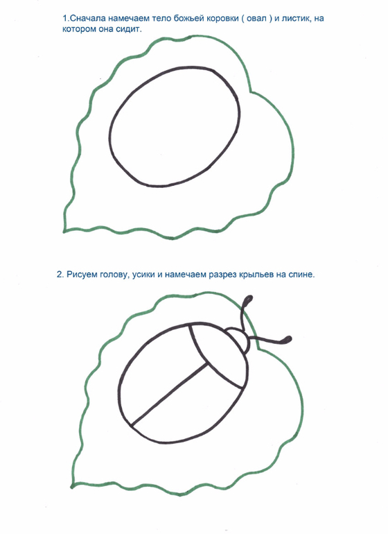 Божья коровка рисунок 1 класс