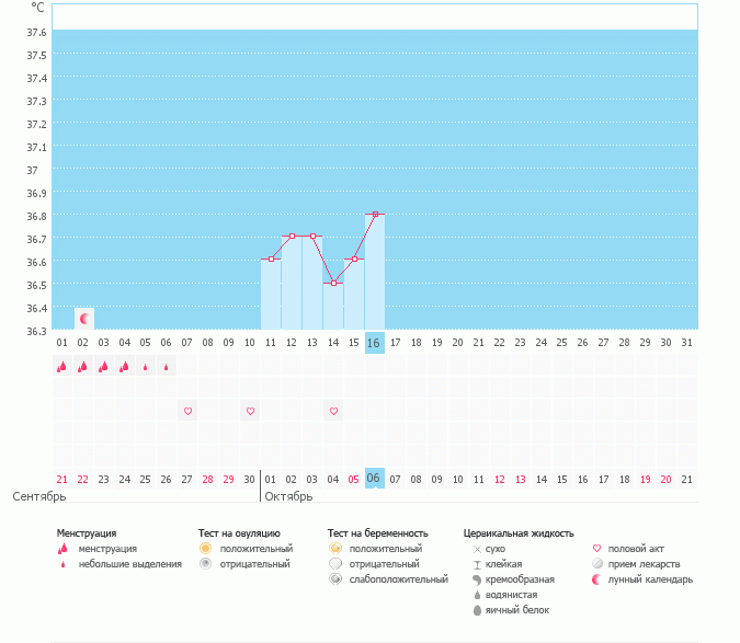 Не понимаю.