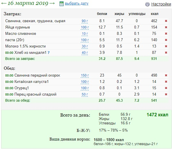 Печенье завтрак чемпионов бжу