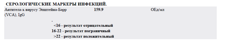 Результаты Торч!Помогите нифига не пойму!!!!!