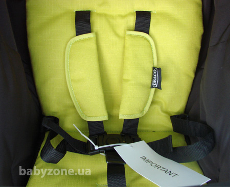 Колясопарк Макса