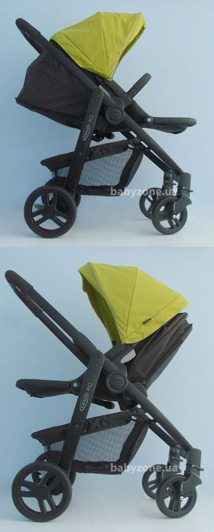 Колясопарк Макса