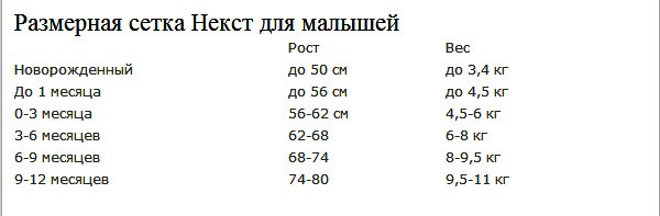 Мой сундучок с полезной информацией!