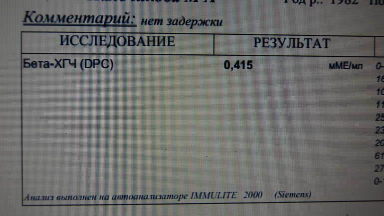 Ну как же так?????????? 13 ДПО......