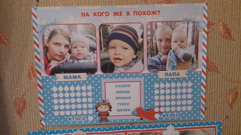 Первый День Рождения Илюши