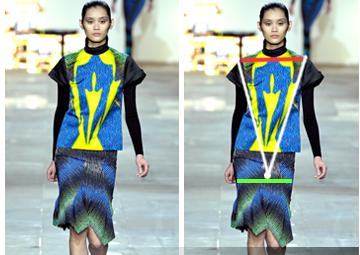 Как выглядеть стройнее используя действие углов?