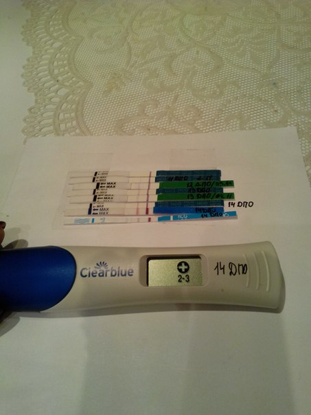 утро сегодня началось приятно)