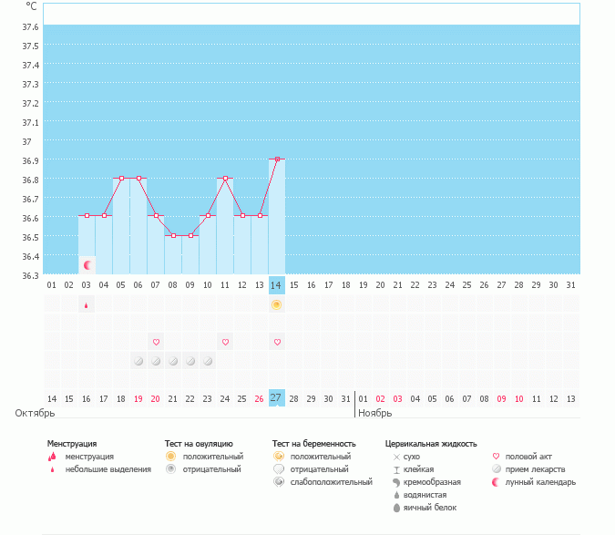 ЗАПУЛАСЬ((((ПРОШУ ПОМОШИ......