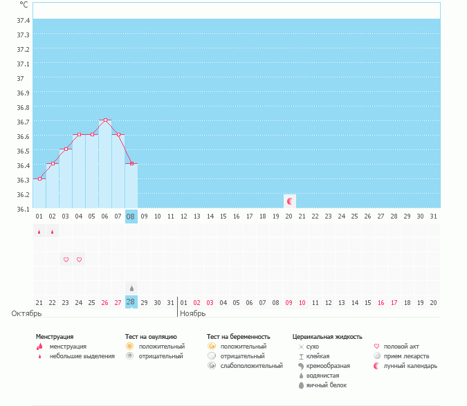 ДЕВОЧКИ ПОСМОТРИТЕ МОИ ГРАФИКИ