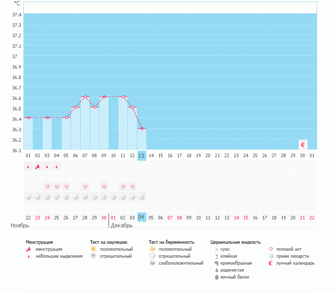 Помогите разобраться