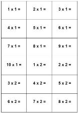 Как выучить таблицу умножения при помощи карточек?