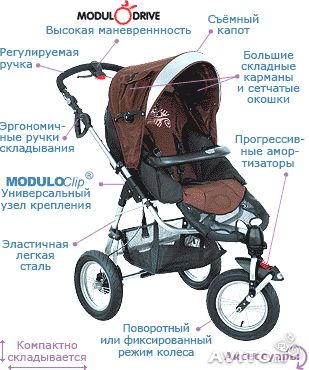 Коляска Bebe Confort High Trek 3в1 Colorlab Khaki