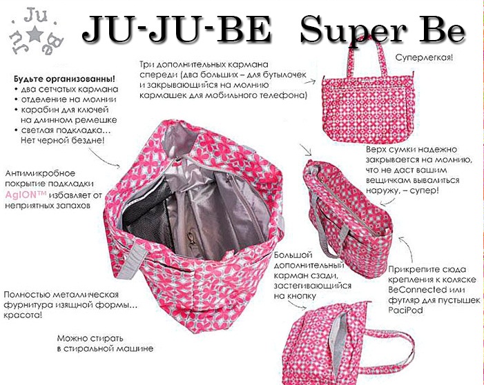 Тефлоновая сумка Жу-жу-би Супер Би