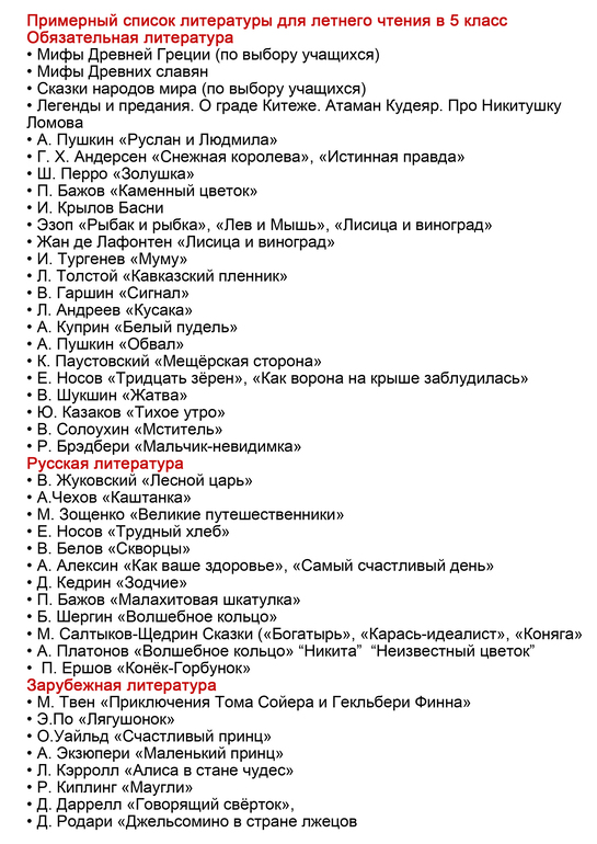 Прочитать после 4. Летнее чтение 4 класс список литературы. Список литературы на лето 4 класс. Чтение на лето после 4 класса. Список чтения на лето после 4 класса.