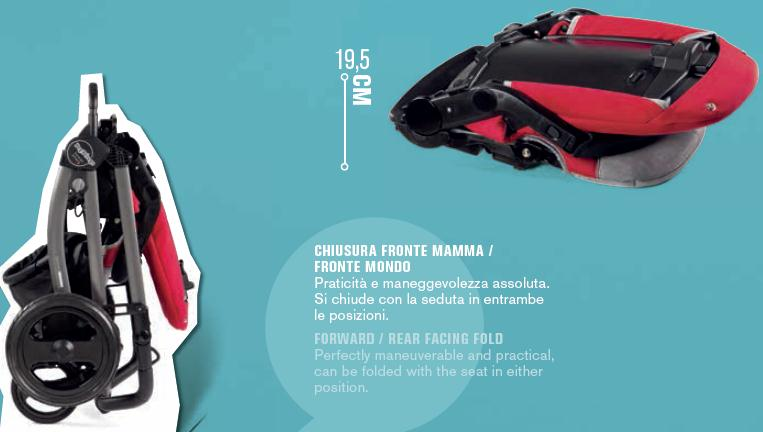 Новиночки от Peg Perego