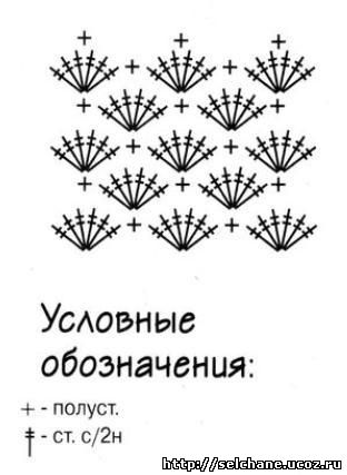 Помогите советом