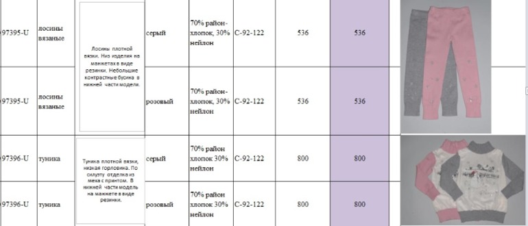Свободный склад от Де Салитто . Пост в работе