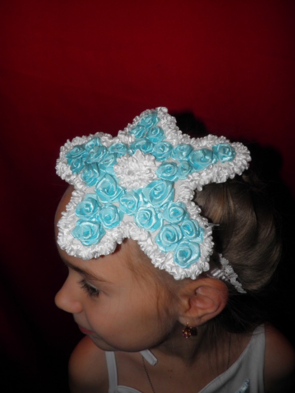 Мои заказы. Новогодние костюмы