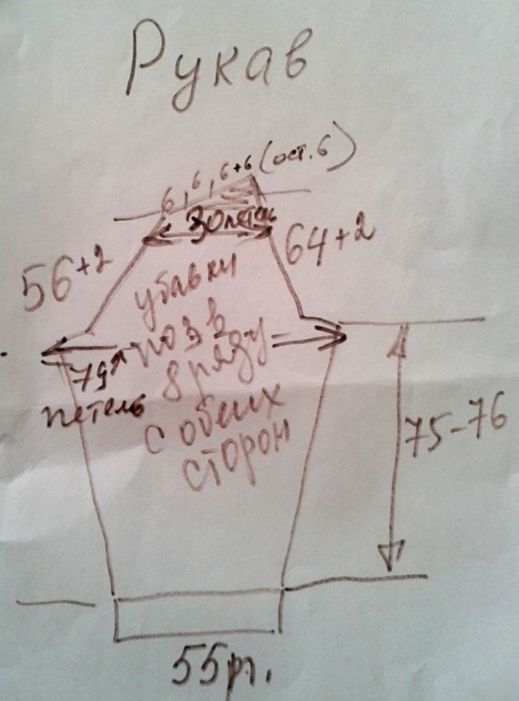 Достаём бабушкину вязальную машину.....